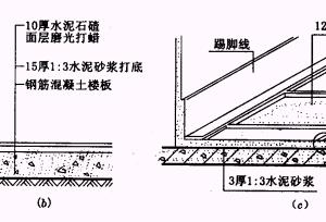 水泥砂浆踢脚线示意图